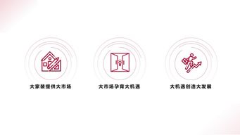 如何用白色背景設(shè)計出高逼格的PPT？掌握這3個字就夠了